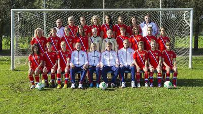 Молодёжная сборная России по футболу